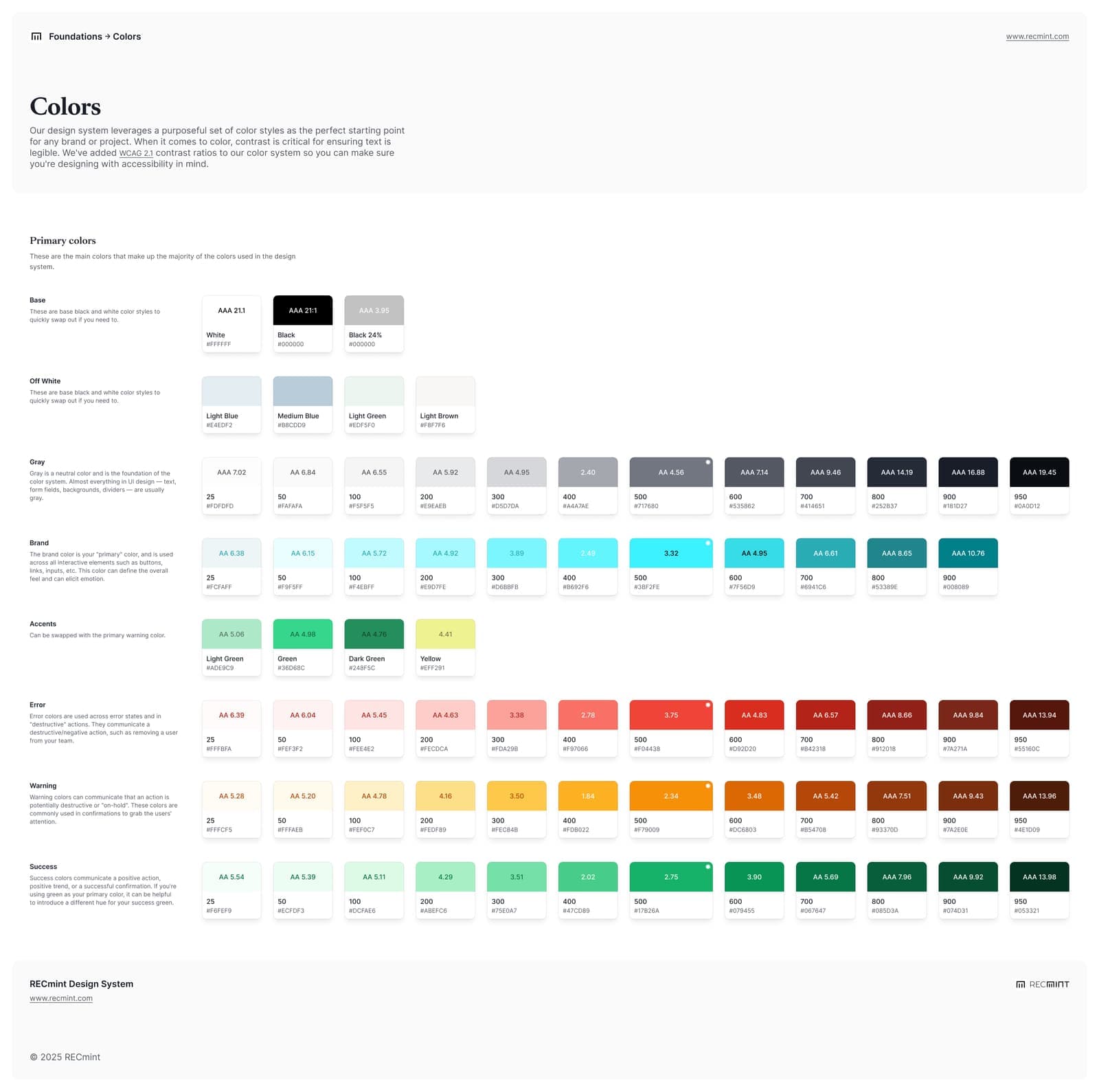 Colour foundations